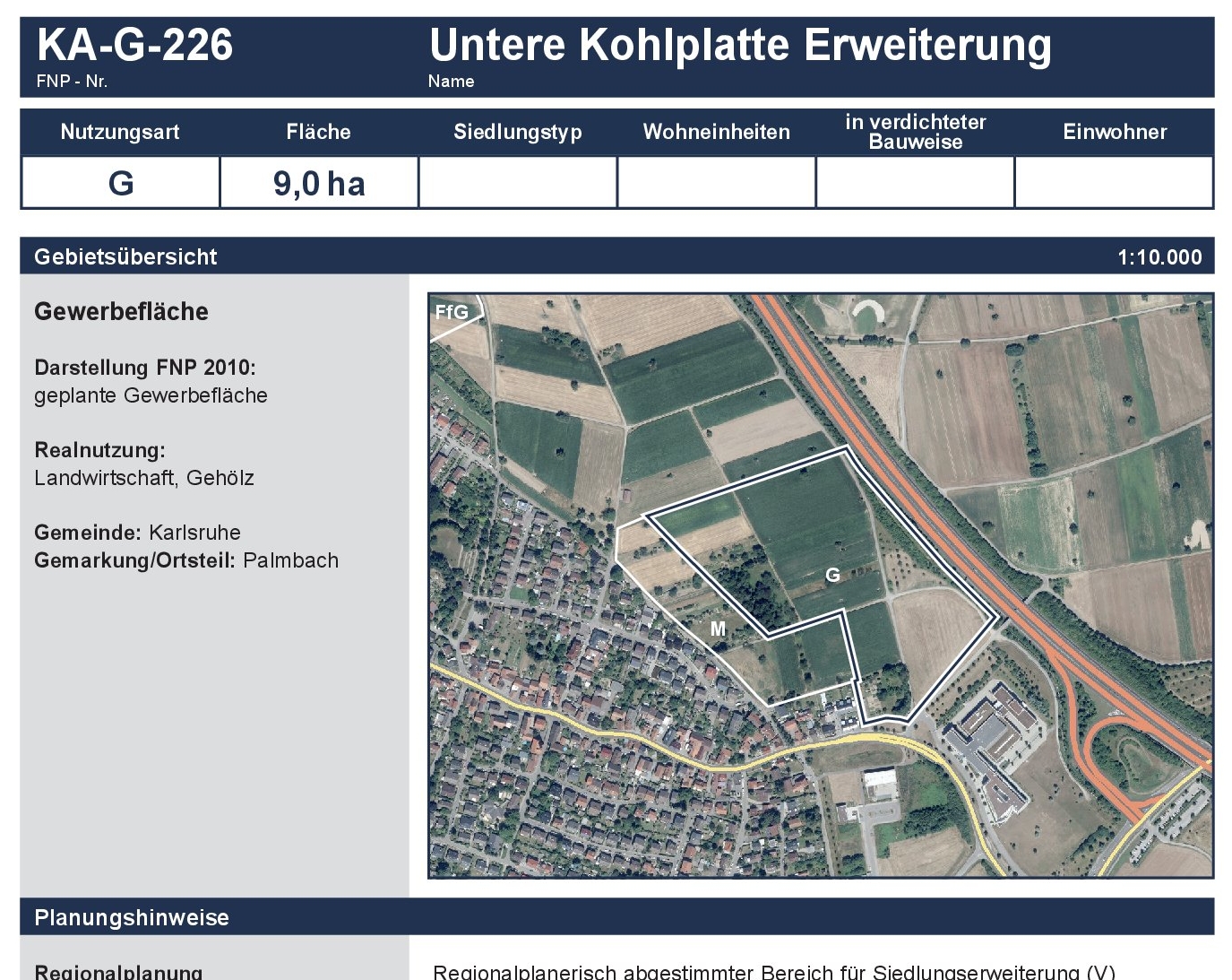 Flächennutzungsplan 2030, NVK, KA-G-226 Untere Kohlplatte (Gewerbegebiet): Flächennutzungsplan 2030, NVK, KA-G-226 Untere Kohlplatte (Gewerbegebiet):